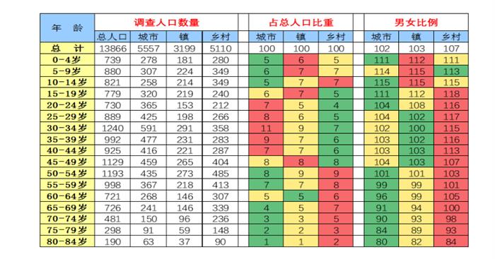 拦不。。。。。，，，，，，，新能源汽车要下乡