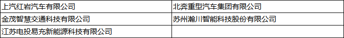 中国新能源物流车大会热议：新能源物流车怎样从1.0到2.0？？？？？？