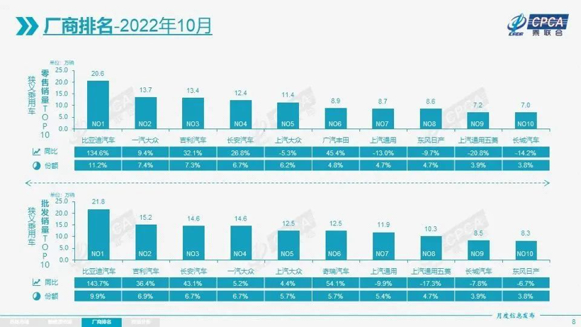 购置税优惠明年延续，，，，，，车市有戏了？？？？？