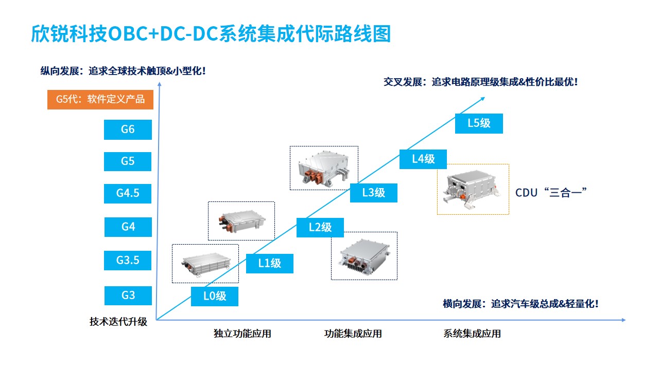 OBC-替换图-思源黑体-1124.jpg