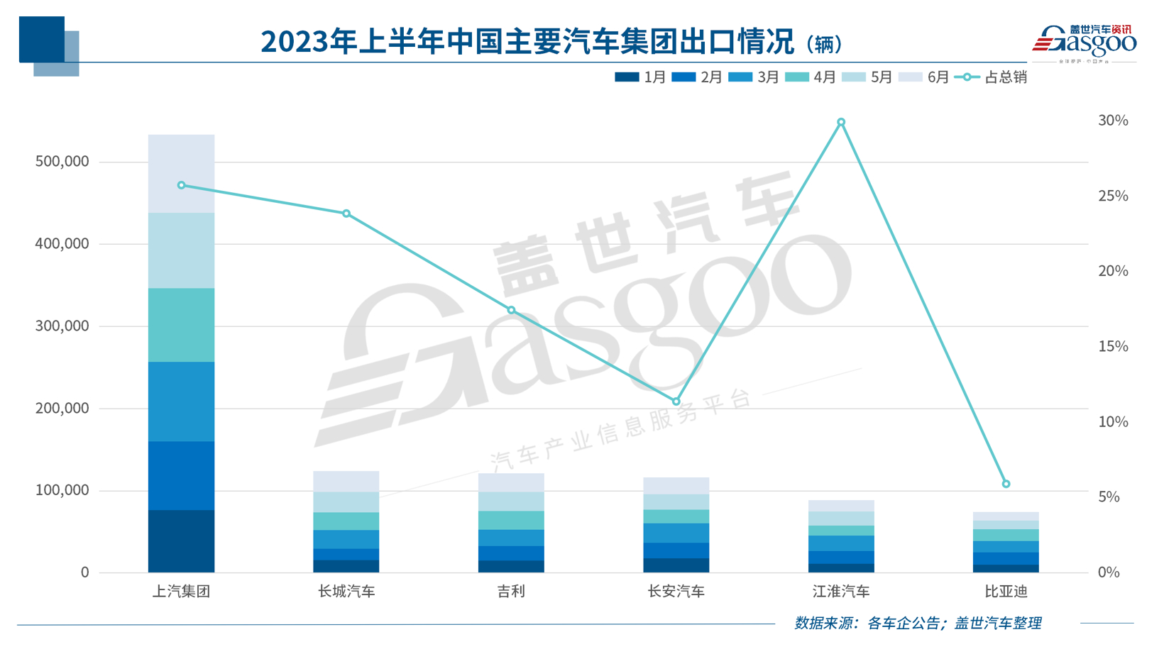 中国新能源车企，，，，，抨击欧洲